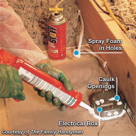 attic foam around electrical boxes|attic ceiling electrical box.